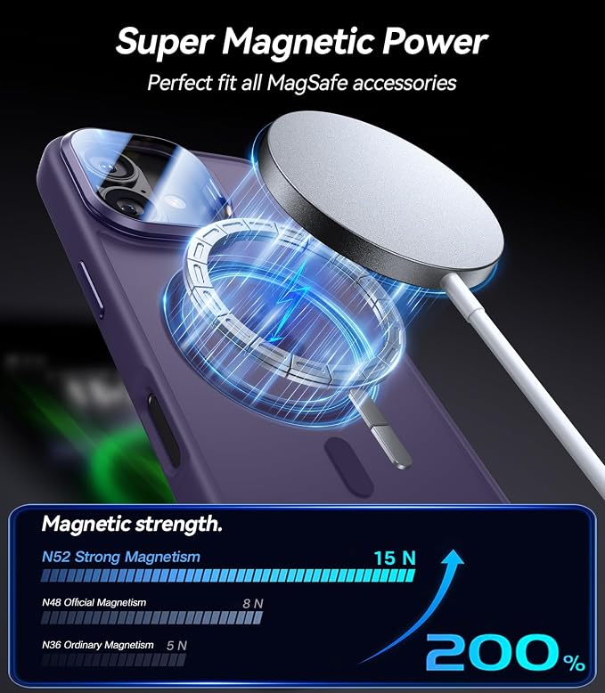 [Upgraded Full Camera Protection] for iPhone 17 Case with Camera Cover Stand [Fit for MagSafe][10FT Mil-Grade Protection] Translucent Magnetic iPhone 17 Phone Case, Purple
