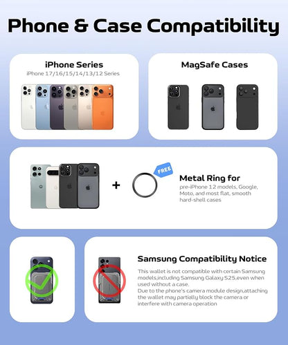 GolbinBox for MagSafe Wallet with Stand, Magnetic Phone Card Holder for Men, Holds 4 Cards with RFID Blocking, Slide-Open Metal Cover, Built-in Kickstand for iPhone 17/16/15/14/13/12 Series, Gray