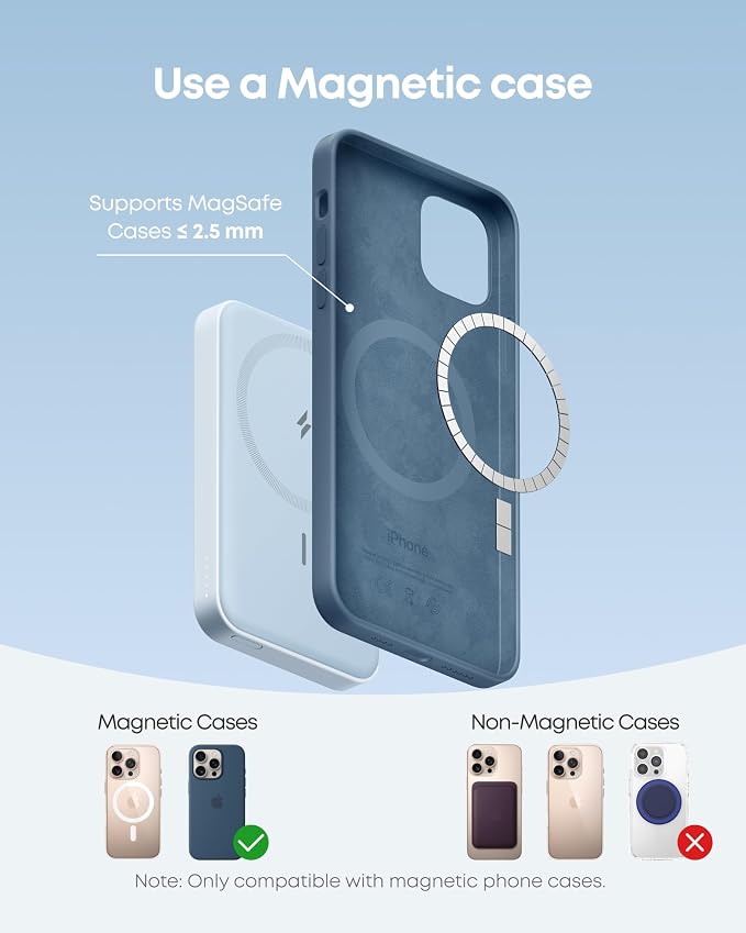 Anker 622 Magnetic Battery (MagGo), 5,000mAh Foldable Magnetic Wireless Portable Charger with Stand and USB-C Port (On The Side), Magsafe-Compatible for iPhone 16/15/14/13 Series (Pack of 2)