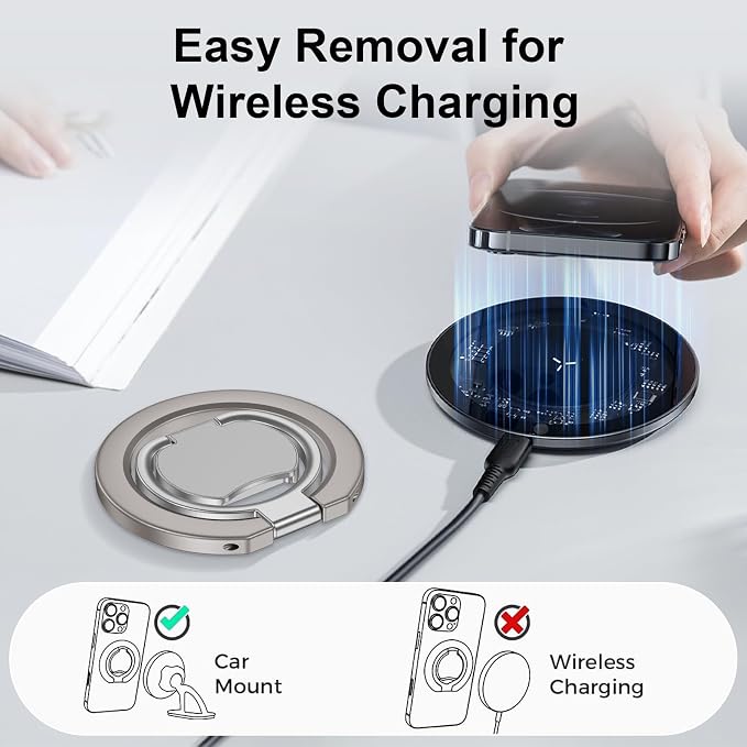 Magnetic Phone Ring Holder for MagSafe, Dual-Side Magnetics Gym Phone Grip Stand Ring Grip Kickstand for iPhone 17/16/15/14/13/12 Series MagSafe Case Android Phone, Compatible Magnetic Car Mount, Grey