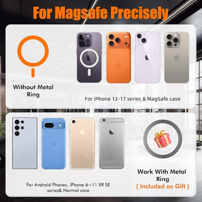 Dual Magnetic Phone Holder for Gym, Workout, Kitchen or Any Metal Surface, Magnet Base Mount & Power Magnet Phone Mount for MagSafe iPhone 17 16 15 14 13 12 Series
