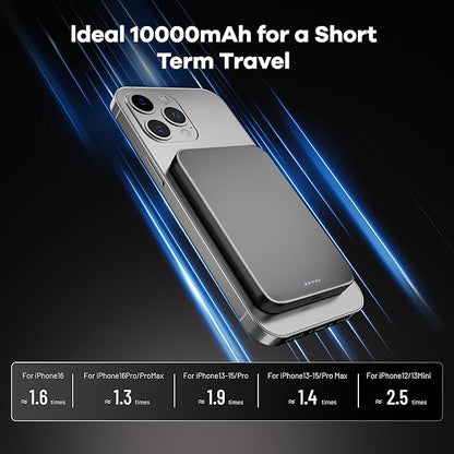 Power Bank, Ultra-Thin 10,000mAh Magnetic Wireless Portable Charger, 22.5W Fast Charging Battery Pack, Comes with USB-C Cable, Designed for iPhone Air /17/16/15/14/13/12,