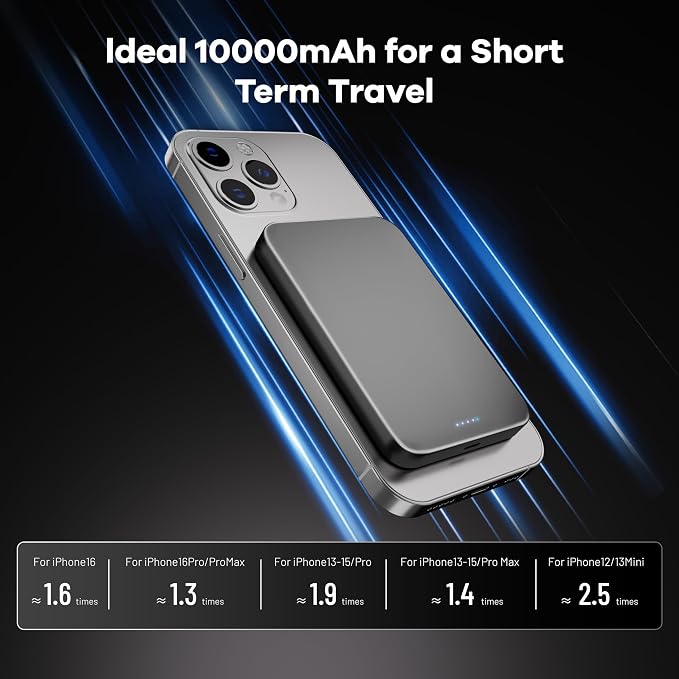 Power Bank, Ultra-Thin 10,000mAh Magnetic Wireless Portable Charger, 22.5W Fast Charging Battery Pack, Comes with USB-C Cable, Designed for iPhone Air /17/16/15/14/13/12