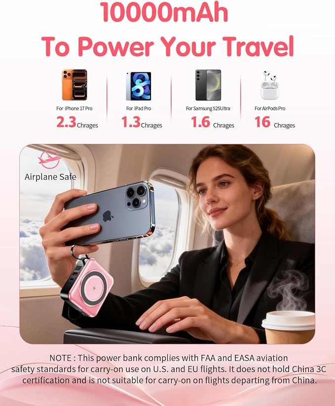 10000mAh for Magsafe Portable Charger Built-in Cables & AC Wall Plug,Pink | 6-in-1,PD 22.5W USB C Fast Charging,15W Magnetic Wireless Charging,Charge 5 devices at once,LED Display Travel Power Bank