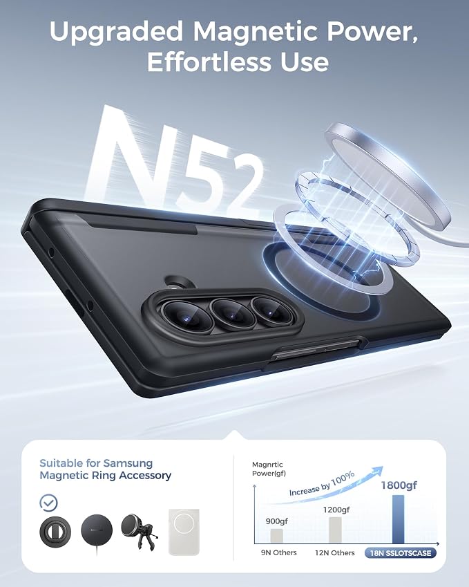 SSLOTSCASE Magnetic Slim for Samsung Z Fold 8 Ultra Case with Stand, Black | Compatible with MagSafe, Hidden Kickstand, Hinge Protection, HD Screen Protector, Rugged Silicone Men Women Phone Cover 2026