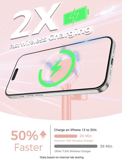 2 Pack Hevanto 2026 3 in 1 Wireless Charging Station for Apple MagSafe Charger, 15W Fast Magnetic Mag-Safe Charger Stand for iPhone 17 16 15 14 13 12 iWatch AirPods (Adaptor Not Included)