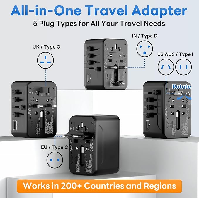 Universal Travel Adapter, 45W International Power Adaptor Type D/G/C/I/A | Fuse Auto-Resetting, GaN Fast Charging, All in One Plug Adapter, Portable Travel Essentials