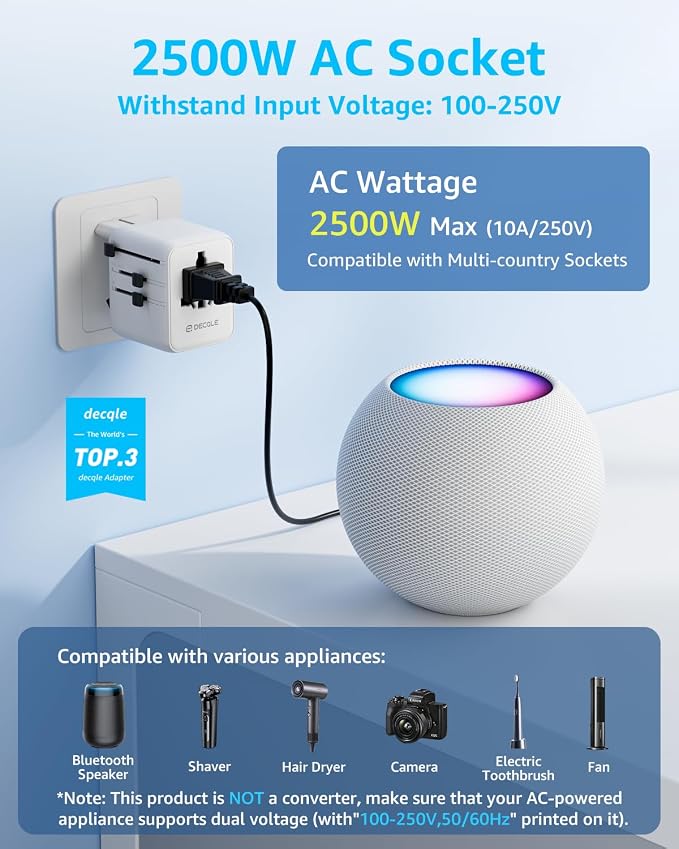 “Pro” Universal Travel Adapter 3 USB-C＆ 2 USB-A Cover 200+ Countries | 28W Max, International Plug Adapter, All in One Portable Adapter, NOT A Voltage Converter, for USA, UK, EU, AU (White)