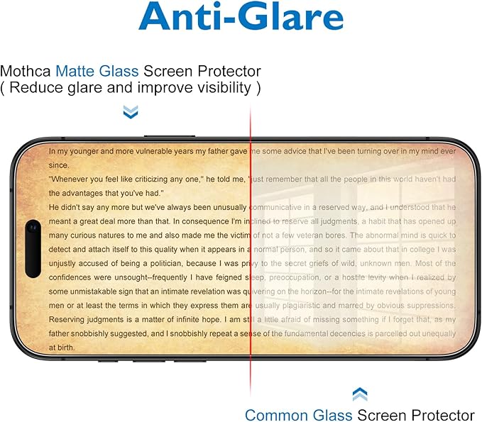 Mothca 2 Pack Matte Glass Screen Protector for iPhone 16 Pro [6.3 inch] + 2 Pack Camera Lens Protector, Anti-Glare & Anti-Fingerprint (Not Privacy Film) Tempered Glass, Bubble Free, Smooth as Silk