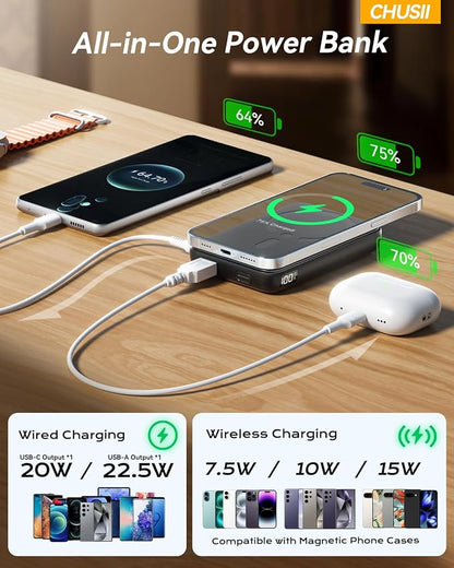 for Magsafe Portable Charger, 12000mAh Wireless Magnetic Power Bank with Stand& PD 20W Fast Charging, for Magsafe Battery Pack Compatible with iPhone 17/16/15/14/13 Series,Powerbank for Travel Cruise