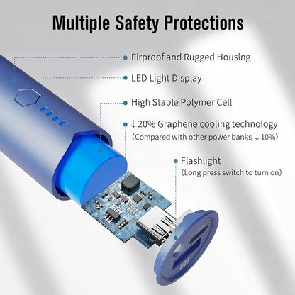 Portable Charger, 5000mAh Mini Power Bank, S03 2-Pack Pocket Size Fast Charging USB-C (in&Out), PowerNano, Compatible with iPhone Series, Android Phone and More Blue