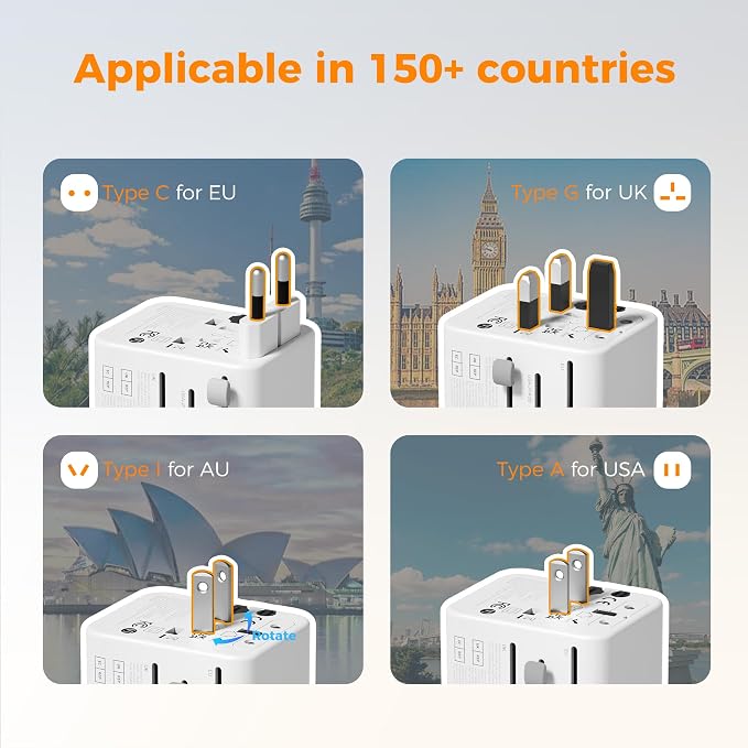 TESSAN Universal Travel Adapter, International Power Adapter | 2 USB C 2 USB A Ports, Travel Plug Adaptor Worldwide for US to Europe UK Italy Ireland Australia France Germany, Type C G A I