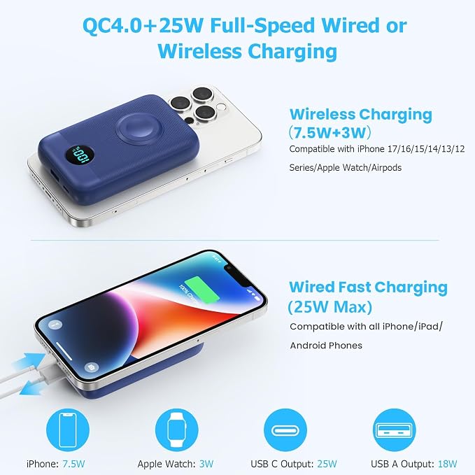 Magnetic Portable Charger with Apple-Watch Charger,10800mAh 25W PD Fast Charging Wireless Power Bank,4 Outputs Travel Essential Battery Pack for Magsafe,iPhone 17/17 Pro Max/16/15/14/13/12 All Series