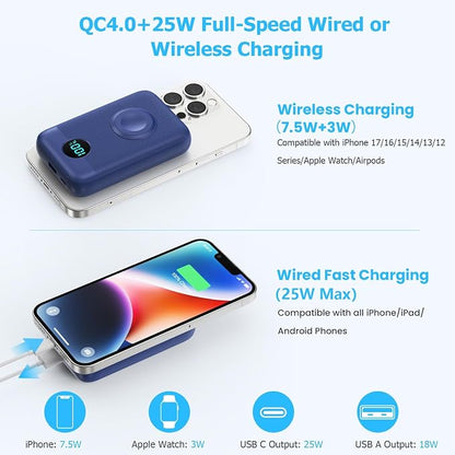 Magnetic Portable Charger with Apple-Watch Charger,10800mAh 25W PD Fast Charging Wireless Power Bank,4 Outputs Travel Essential Battery Pack for Magsafe,iPhone 17/17 Pro Max/16/15/14/13/12 All Series