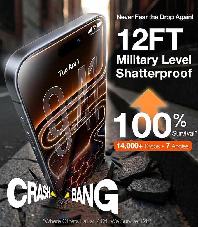 UltraGlass Ultra 9H+ Glass for iPhone 14 Pro Max Privacy Screen Protector [No.1 Military Grade Shatterproof & 100% Anti Spy] Glass Privacy Screen iPhone 14 Pro Max Tempered [Longest Durable], 2 Packs