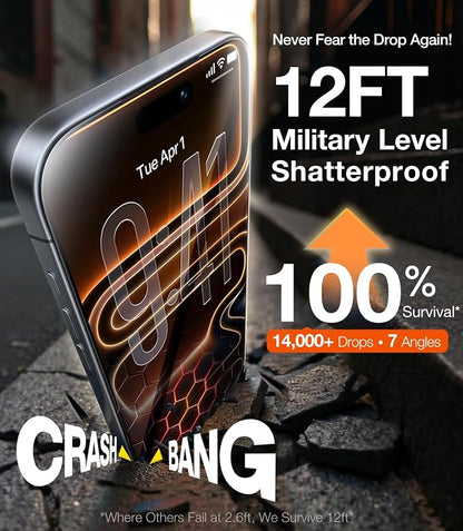 UltraGlass Ultra 9H+ Glass for iPhone 14 Pro Max Privacy Screen Protector [No.1 Military Grade Shatterproof & 100% Anti Spy] Glass Privacy Screen iPhone 14 Pro Max Tempered [Longest Durable], 2 Packs
