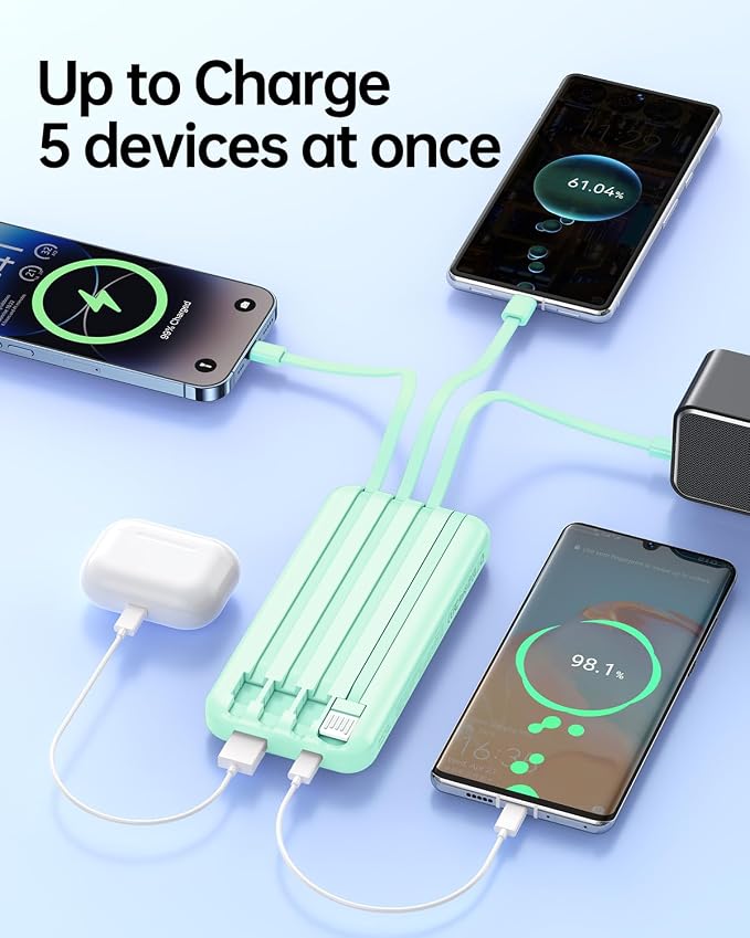 RONEGN Portable Charger with Built in Cable -20000mAh Fast Charging Power Bank USB C Slim 22.5W LED Display Battery Pack 5 Outputs & 3 Inputs for Travel Essentials iPhone Samsung Phones Green