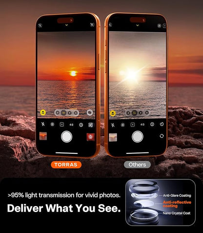 TORRAS for iPhone 17 Pro Max Camera Lens Protector, [Metal Frame] with Military Grade 9H+ Tempered Glass, Full Coverage, Anti-Scratch, 12 FT Shatterproof, Case Friendly, 1-Piece, Cosmic Orange, 1 Pack