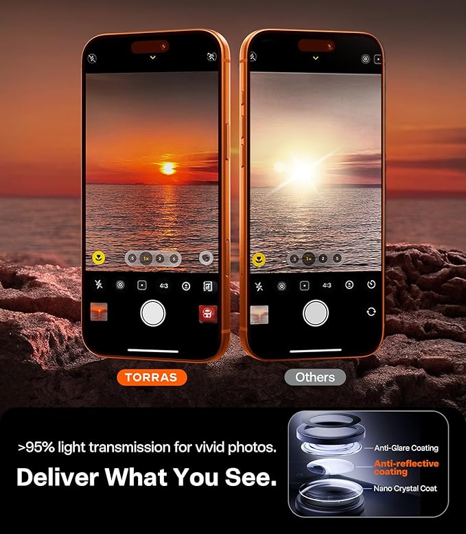 TORRAS for iPhone 17 Pro Camera Lens Protector, [Metal Frame] with Military Grade 9H+ Tempered Glass, Full Coverage, Anti-Scratch, 12 FT Shatterproof, Case Friendly, One-Piece, Cosmic Orange, 1 Pack