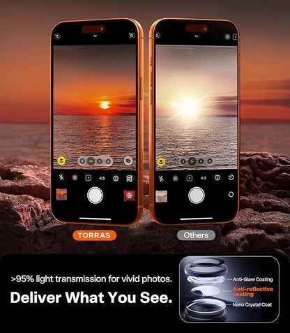 TORRAS for iPhone 17 Pro Camera Lens Protector, [Metal Frame] with Military Grade 9H+ Tempered Glass, Full Coverage, Anti-Scratch, 12 FT Shatterproof, Case Friendly, One-Piece, Cosmic Orange, 1 Pack