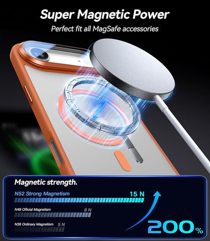 [Upgraded Full Camera Protection] for iPhone Air Case with Camera Cover Stand [Fit for MagSafe][10FT Mil-Grade Protection] Translucent Magnetic Phone Cover for iPhone 17 Air Case, Orange