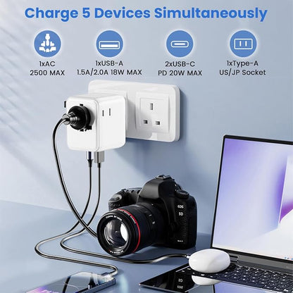 20W GaN III Fast Charging Travel Adapter – Dual USB-C & USB-A Ports with 2 AC Outlets & Dual 10A Overload Fuses – Universal Wall Charger for 200+ Countries – Power Adapter for Phones