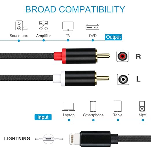 Lightning to RCA Cable Audio Aux Adapter, Stereo Y Splitter Adapter for Select iPhone, iPad and iPod Models for Power Amplifier, Car, Home Theater, Speaker and More Silver 6FT