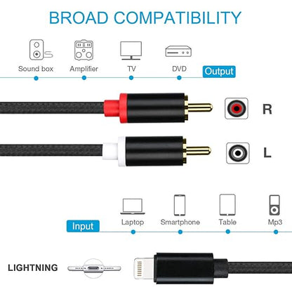 Lightning to RCA Cable Audio Aux Adapter, Stereo Y Splitter Adapter for Select iPhone iPad Models for Power Amplifier, Car, Home Theater, Speaker and More Silver 20FT