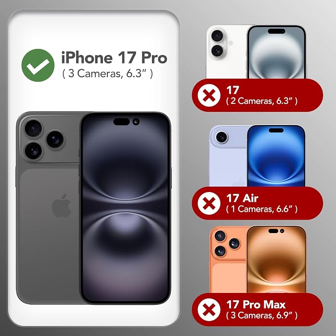 GONEZ Magnetic for iPhone 17 Pro Case, Compatible with MagSafe, [Screen Protector + Camera Lens Protector], Liquid Silicone Anti-Scratch Shockproof Protective Phone Case 6.3 inch, Dark Blue