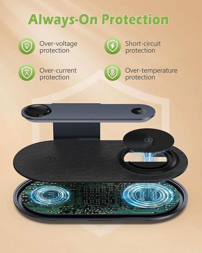 KeeKit Wireless Charger, 4 in 1 Wireless Charging Station with Dimmer Night Light, Fast Charging Dock for iPhone, iWatch, AirPods, Lamp Charging Station for Bedroom, Desk, Office