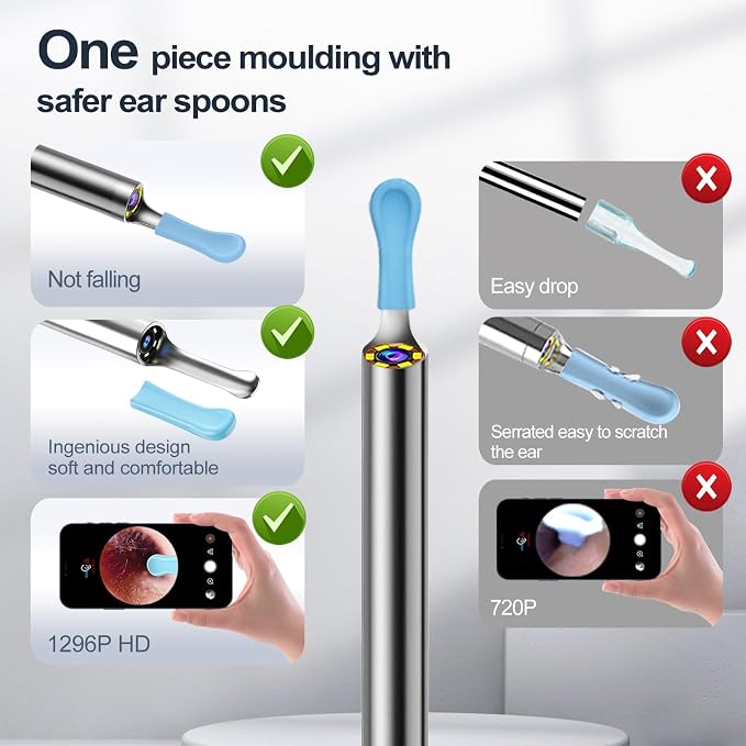 Ear Wax Removal, Ear Wax Removal Tool Camera Built-in 1296P, Easy and Safe Ear Cleaning, Earwax Removal kit with 9 Ear Set and 8 Traditional Tools, Ear Cleaning Kit for iPhone,iPad,Android (Black)
