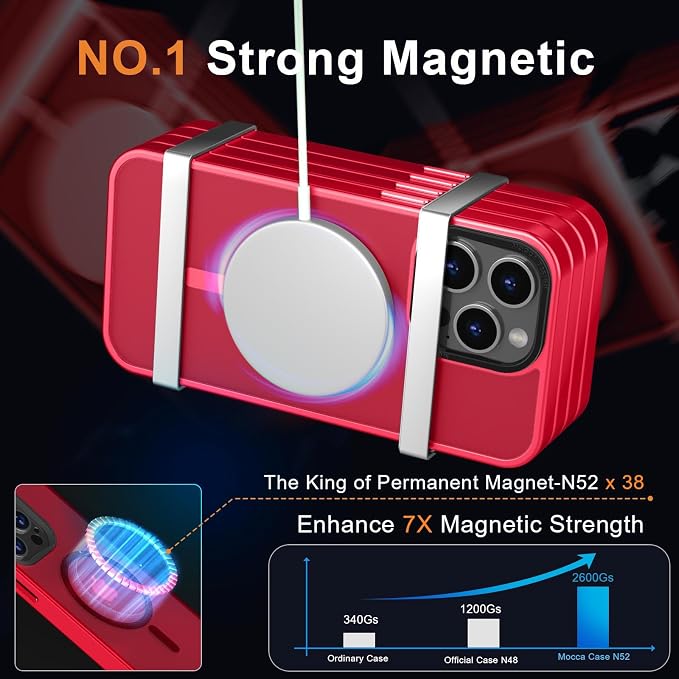 MOCCA Strong Magnetic for iPhone 15 Pro Max Case, [Compatible with Magsafe][13FT Military Drop Protection] Slim Translucent Matte Shockproof Case for iPhone 15 ProMax Case 6.7'' - Red