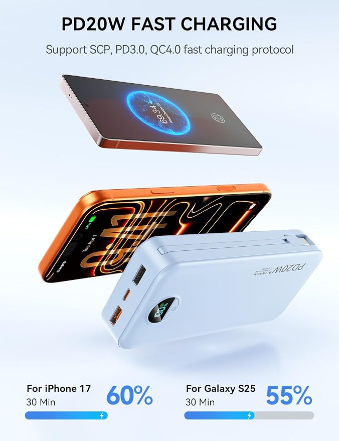 Nusyddy Portable Charger 20000mAh PD20W w/Built-in Cables & Wall Plug Blue | PD20W Fast Charging, High Capacity, LED Display, Charge 5 Devices at once, TSA Approved, Compatible with iPhone/iPad/Samsung