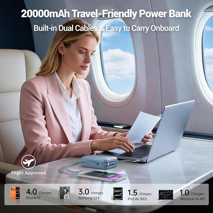 Hichain Portable Charger 35W 20000mAh Power Bank with LED Display Blue | Fast Charging Portable charger Power Bank for iPhone 17/16/15/14/13, iPad, Android,Battery Pack Built Dual Cables & 4 Outputs