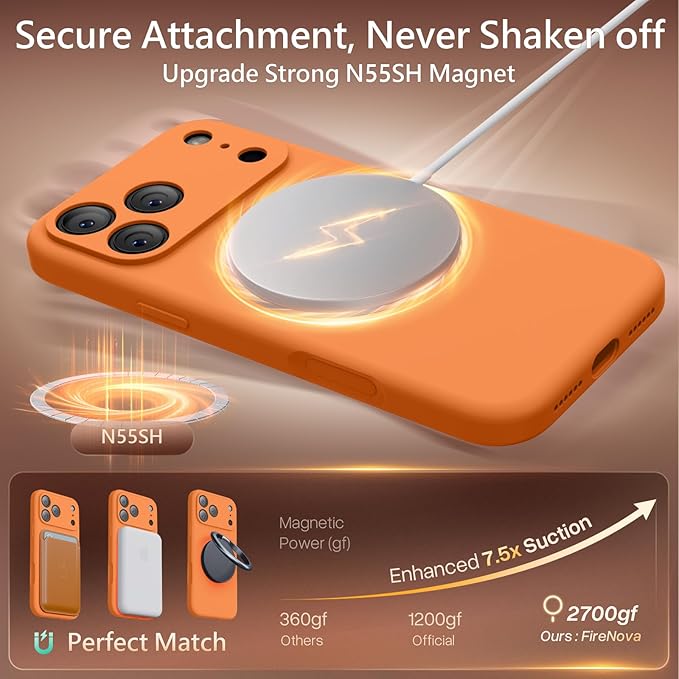 FireNova Magnetic for iPhone 17 Pro Max Case, Compatible with MagSafe, [Integrated Silicone Camera Control Button] [Camera Protection] Anti-Scratch Microfiber Lining Phone Case, 6.9", Orange