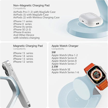 3 in 1 Charging Station for Apple Devices,Mag-Safe Charger Stand Fast Charging,Wireless Charger for iPhone 16/15/14/13/12 Series,& AirPods,& iWatch(USB Charger Included)