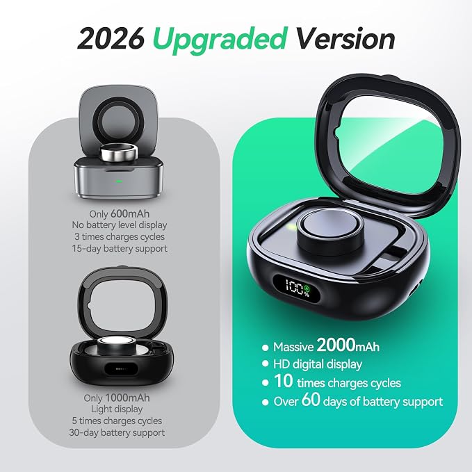 Tensea Portable Charging Case Compatible with Oura Ring Gen 4 & Gen 3, 2000mAh Wireless Power Station, Universal Fit, 30-Day Runtime Charger Accessories (Official Charger NOT Included)