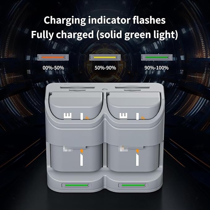 Dual USB C Charger Case, PD Fast Charging Box with 2 SD and 2 TF Card Slots, Real Time Power Monitoring and LED Indicators