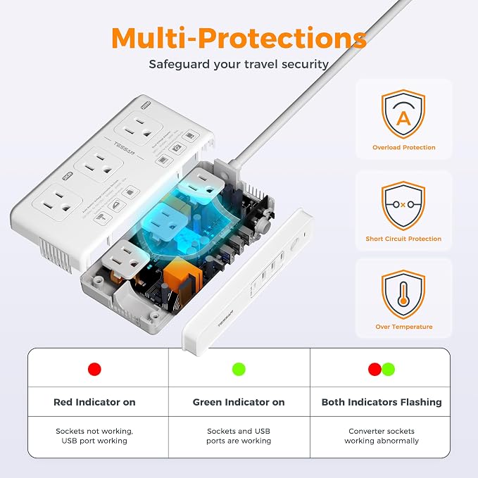 TESSAN Voltage Converter US to Europe, 220 to 110 | 4 USB Ports (1 USB C), 3 AC Outlets, EU UK AU IT IN ZA Plug Adapter, Step Down Transformer, 6 FT Cord