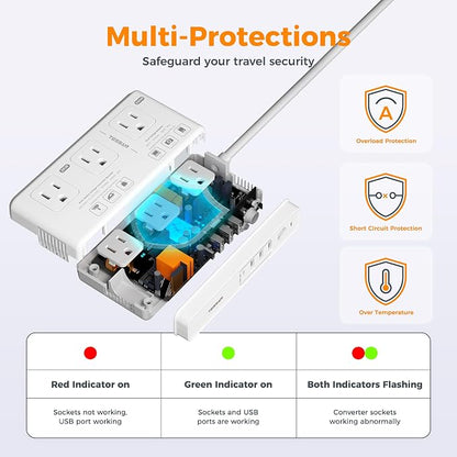 TESSAN Voltage Converter US to Europe, 220 to 110 | 4 USB Ports (1 USB C), 3 AC Outlets, EU UK AU IT IN ZA Plug Adapter, Step Down Transformer, 6 FT Cord