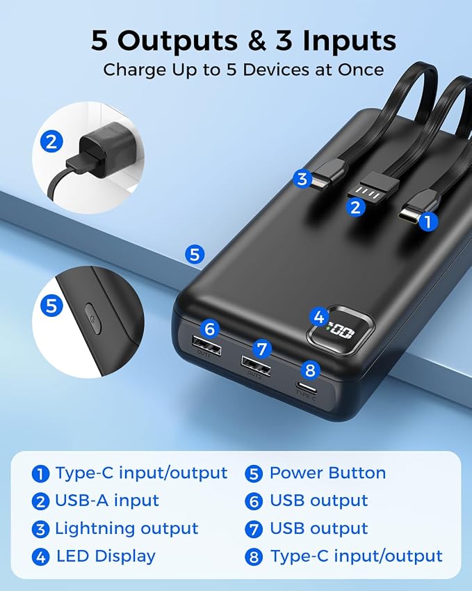 50000mAh Portable Charger, PD 22.5W Fast Charging Power Bank with Built in Cables, USB-C External Battery Pack for iPhone 17 16 15 14 Samsung Pixel Android iPad