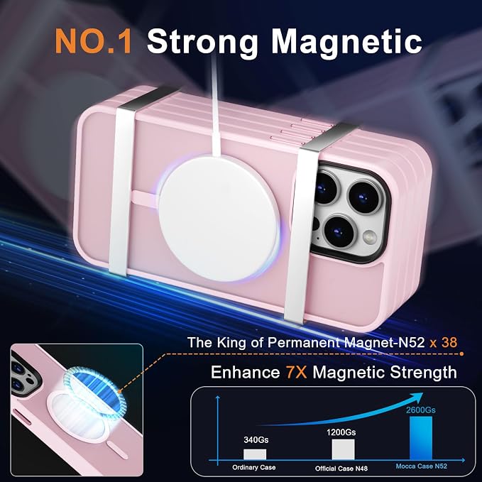 MOCCA Strong Magnetic for iPhone 14 Pro Max Case [Compatible with Magsafe] [10FT Military Grade Protective] Translucent Matte Slim Shockproof Case for iPhone 14 Pro Max 6.7"-Pink