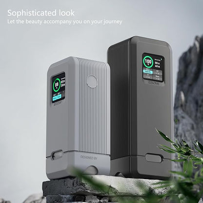 Energy Storage Devices Skin Sleeve Shockproof for 250W/200W External Battery Packs, Full Access Scratch Resistant Covers