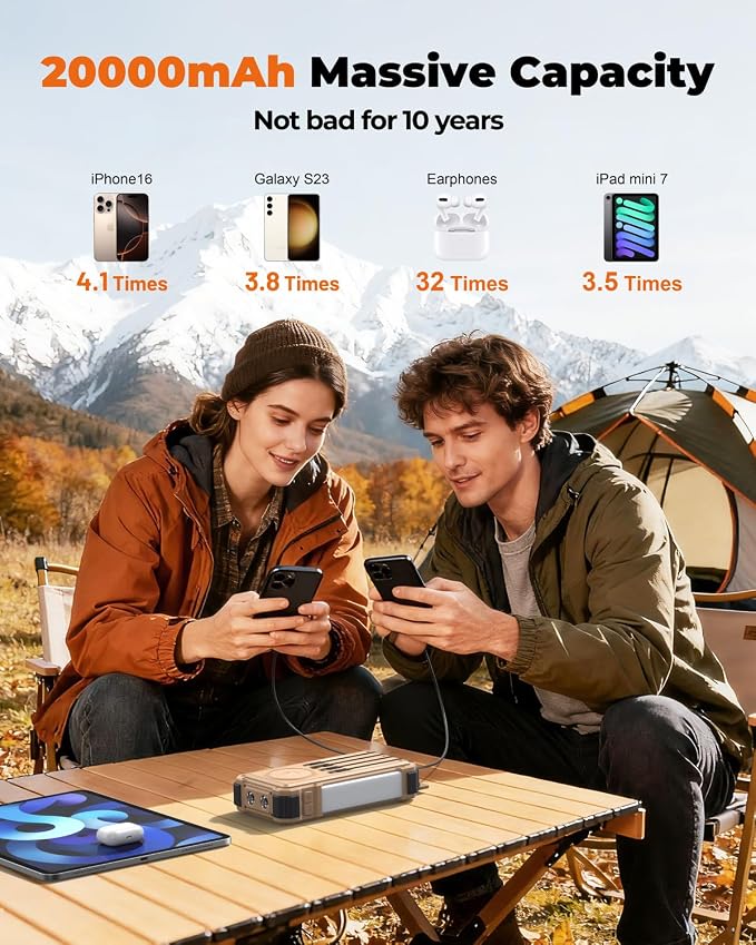 BLAVOR Solar Power Bank with Hand Crank and 4 Cables, 20000mAh Wireless Portable Charger with USB C & Camping Light, 20W Fast Charging Battery Pack for iPhone, iPad, Samsung, All Mobile Phones