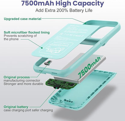 Feob Battery Case for iPhone 15 Pro, [2026 Upgraded] 7500mAh Slim Portable Smart Charging Case Rechargeable Protective Extended Charging Cover for iPhone 15 Pro-Green