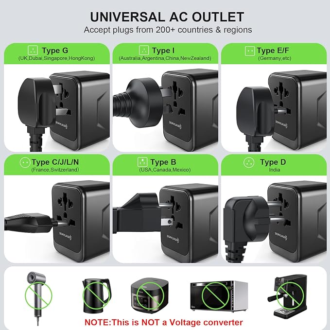 Realmade 45W PD Travel Adapter 5-Port 1AC 2USB-A 2USB-C EU Plug Black Gray | All-in-one international power adapter, travel essential for US EU UK overseas trips