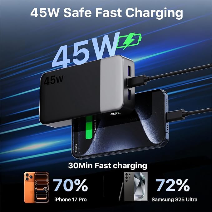 NOBIS 45W 20000mAh Portable Charger Power Bank Fast Charging | Battery Pack with 2 USB-C (in/Out) & 2 USB-A, Digital Display & Small Current Mode, Battery Bank for Phone 17 S25 Tablet