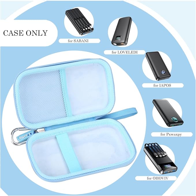 Hard Travel Case for SABANI for LOVELEDI for IAPOS for Pxwaxpy for OHOVIV for FOCHEW Portable Charger Power Bank, Storage Holder for Fast Charging Battery Protective Case (Blue)