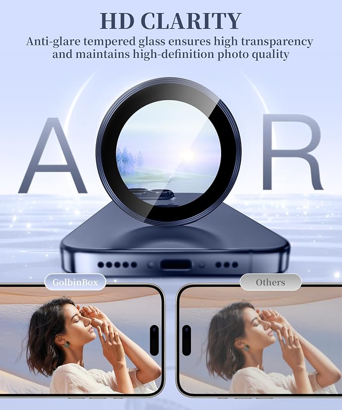 GolbinBox Camera Lens Protector for iPhone 15 Pro/15 Pro Max, 1:1 Invisible Fit, 9H Tempered Glass Ultra HD Metal Individual Camera Cover, Case Friendly, Deep Blue