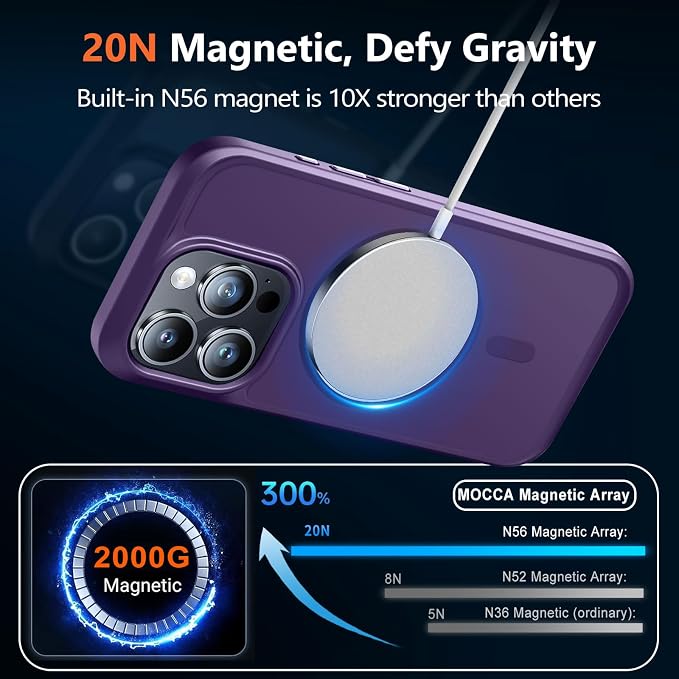MOCCA Strong Magnetic for iPhone 15 Pro Case, [Compatible with Magsafe][13FT Military Drop Protection] Slim Translucent Matte Shockproof Case for iPhone 15 Pro Phone Case 6.1'', Deep Purple